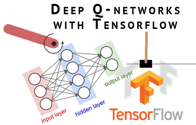 deep q network 2